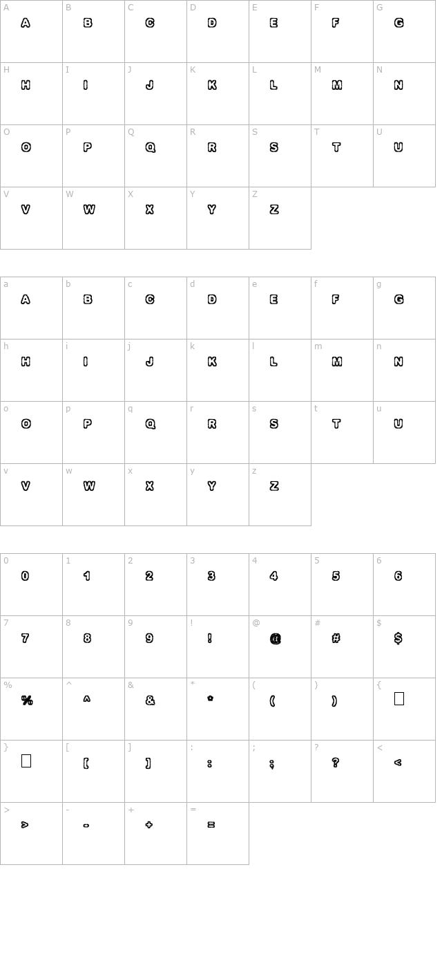 Izolation character map