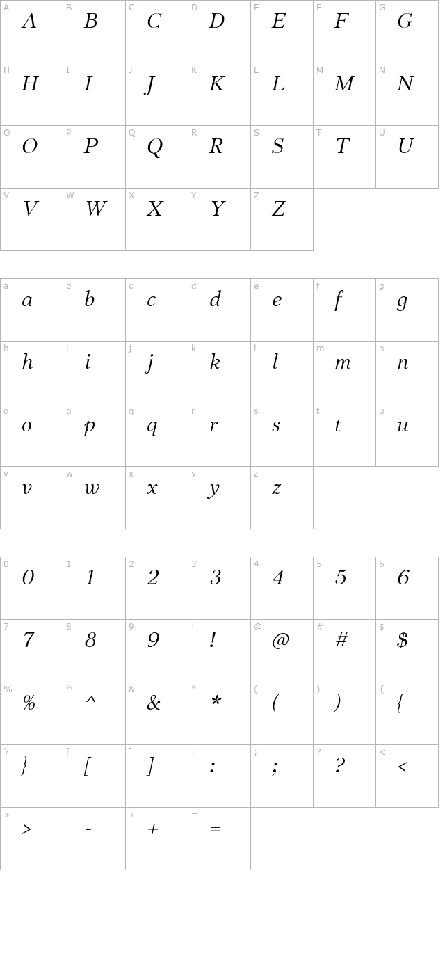 jabcedhy-italic character map