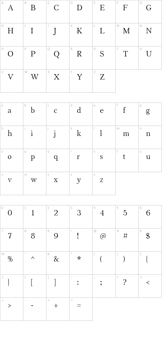 jabcedhy character map