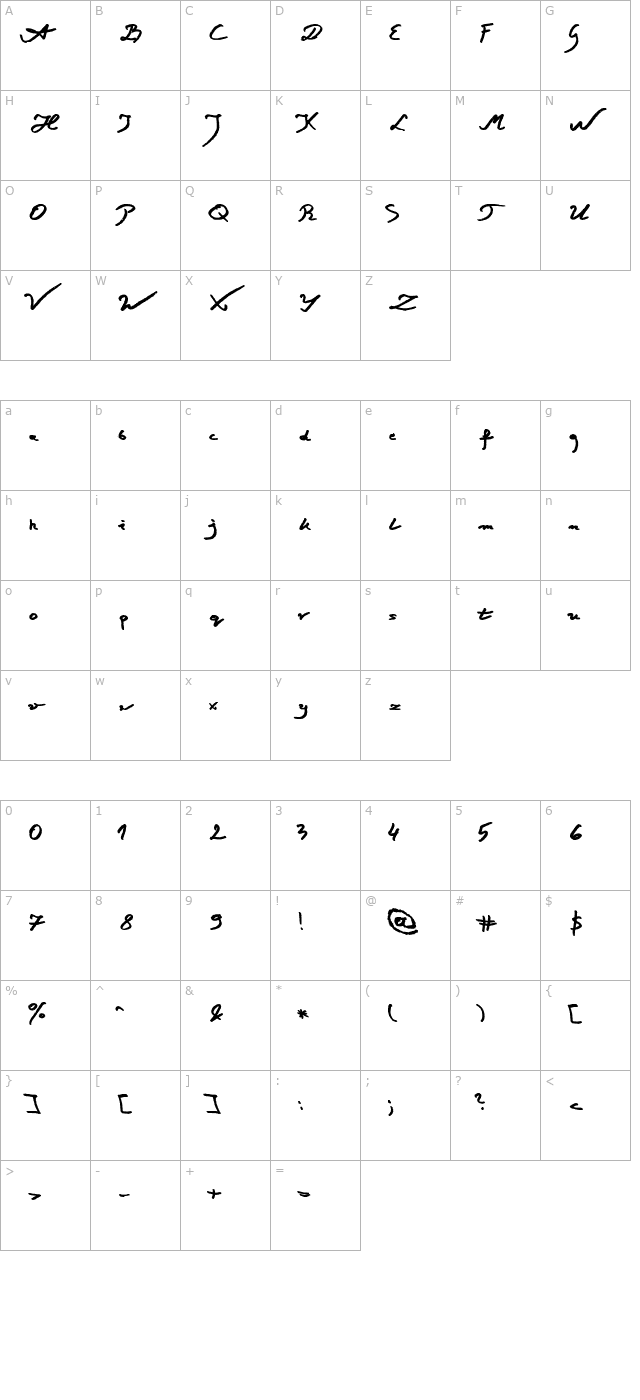 jacek-zieba-jasinski-bold-italic character map