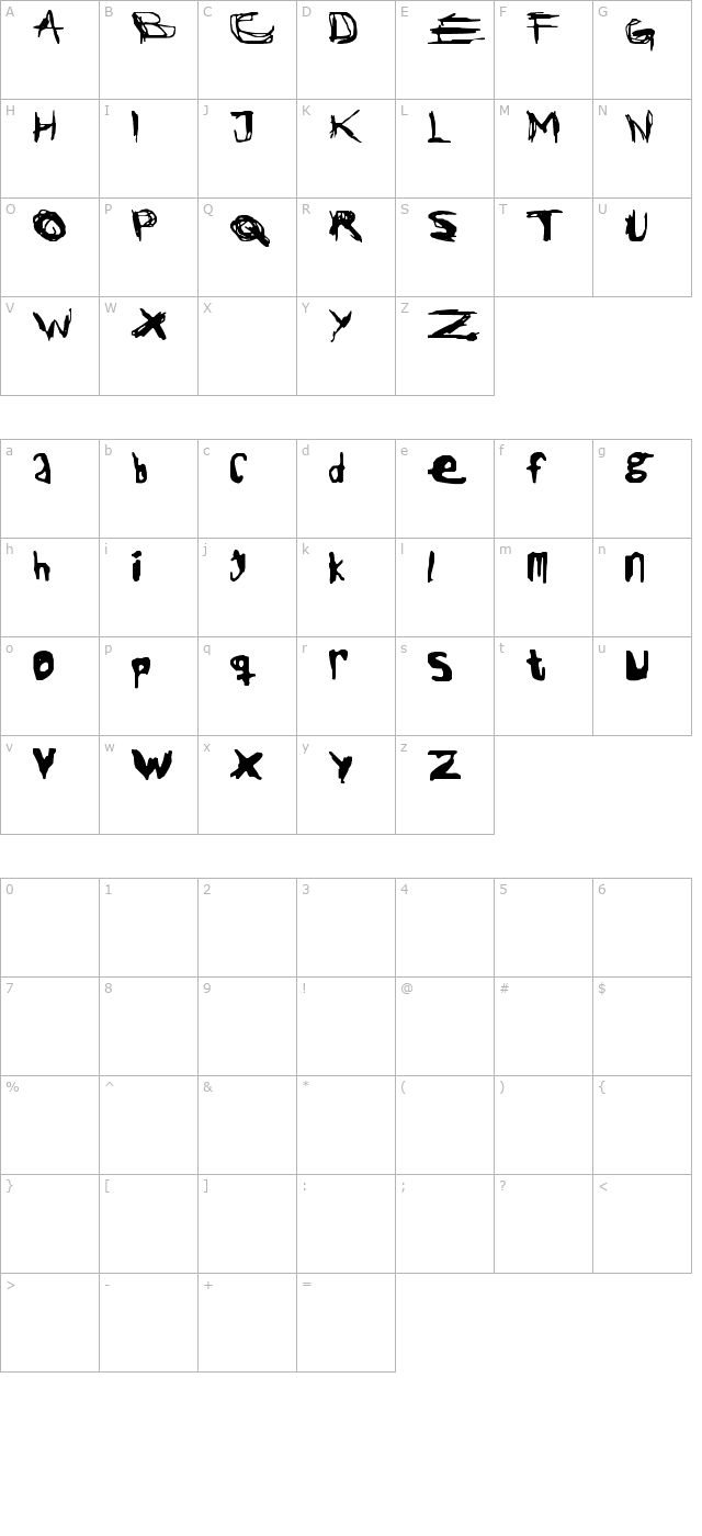 jack-the-ripper character map