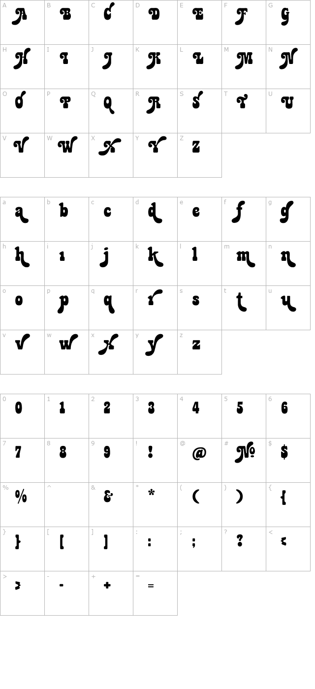 Jackpot Sweep character map