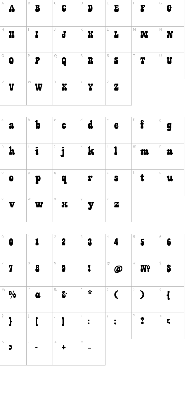 jackpot character map