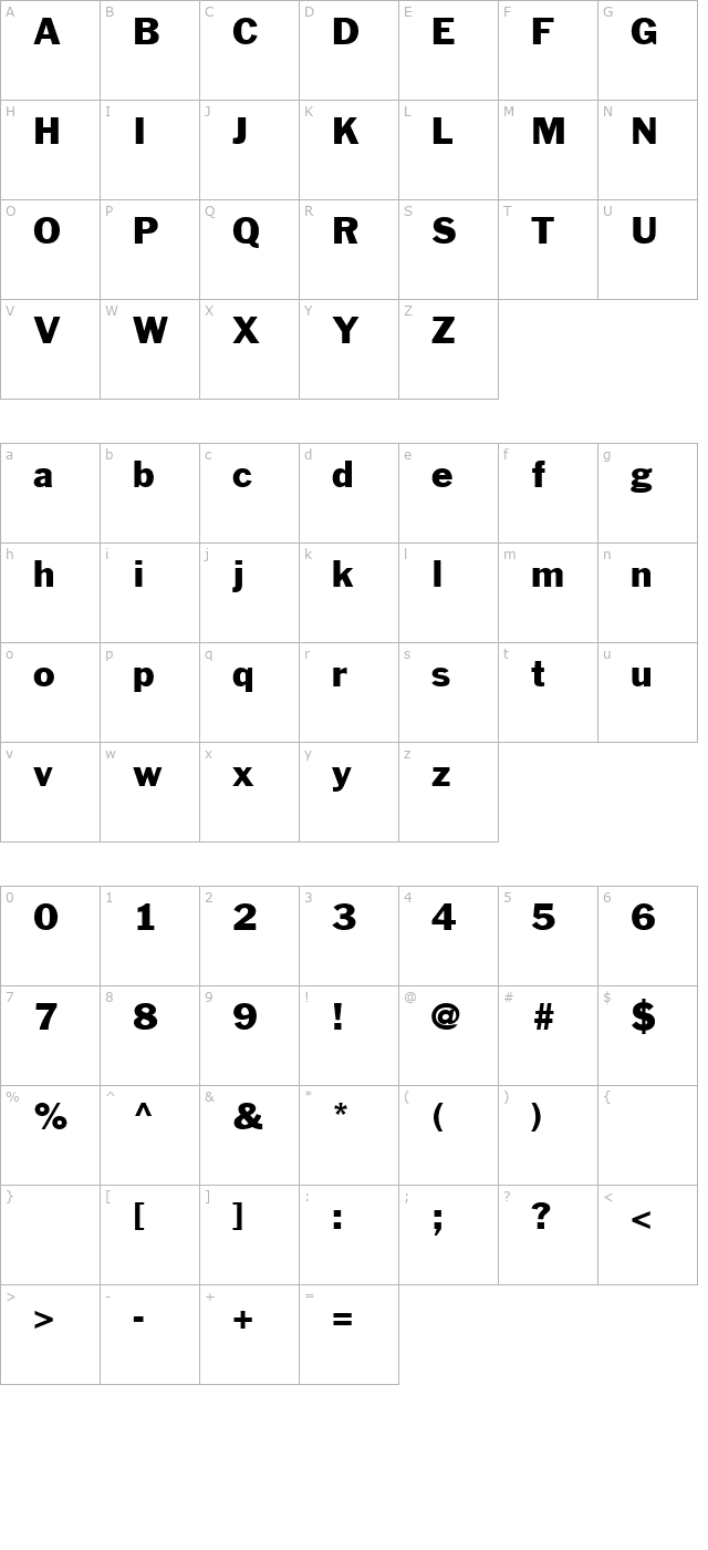 JackRoman character map