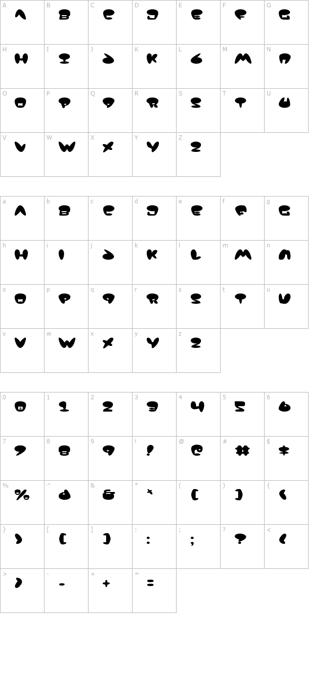 jackson character map