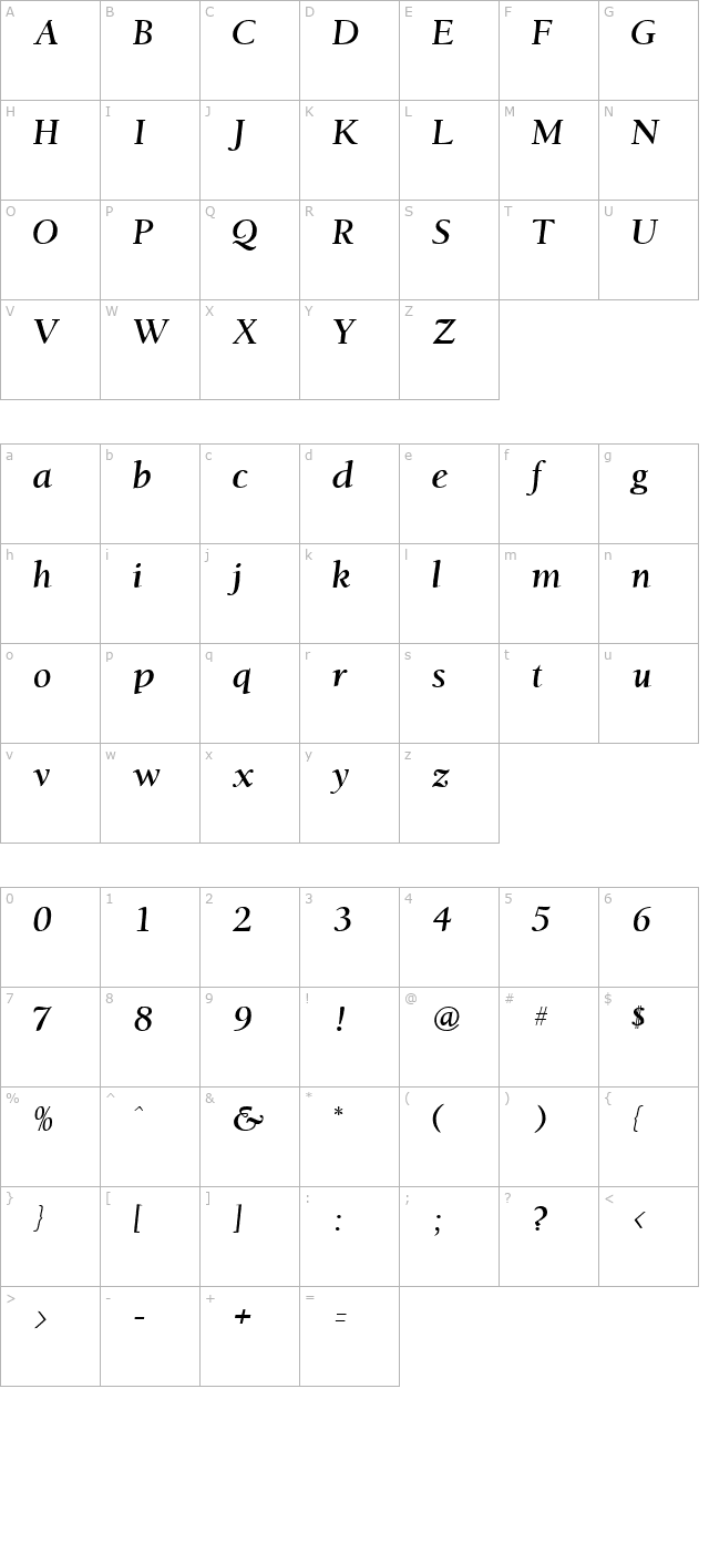 jacksonville-regular character map