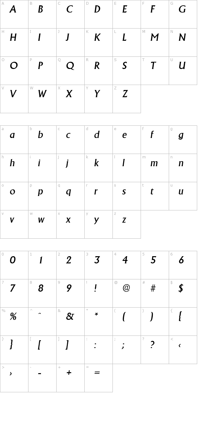 JacobBecker-Medium Italic character map
