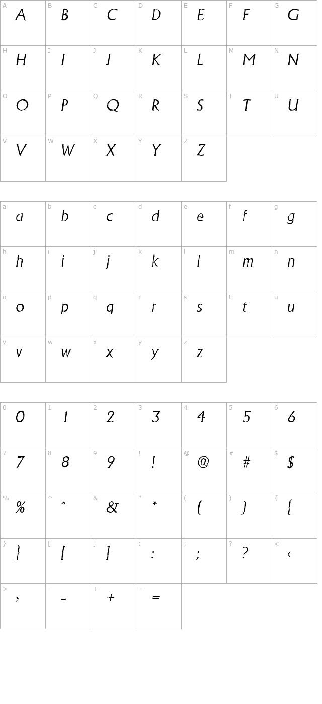 jacobbeckerantique-light-italic character map