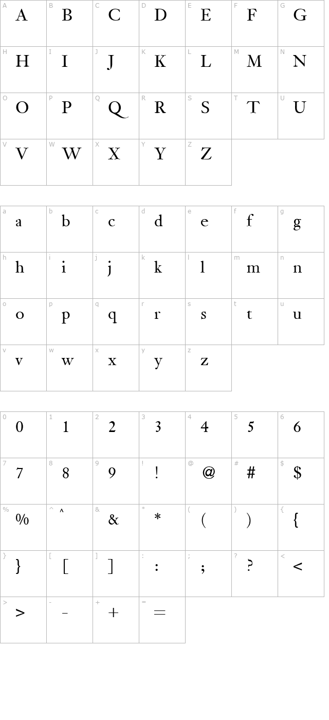 Jacobite-Regular character map