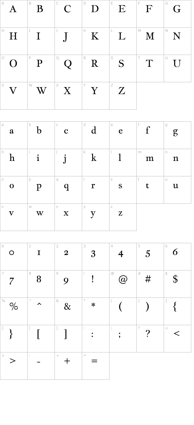 Jacques Francois character map