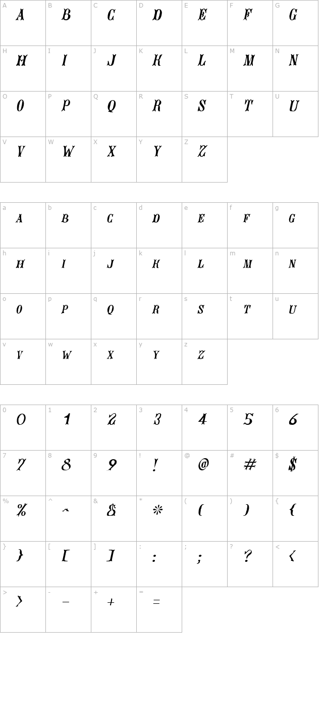 jacquesroughcut-italic character map