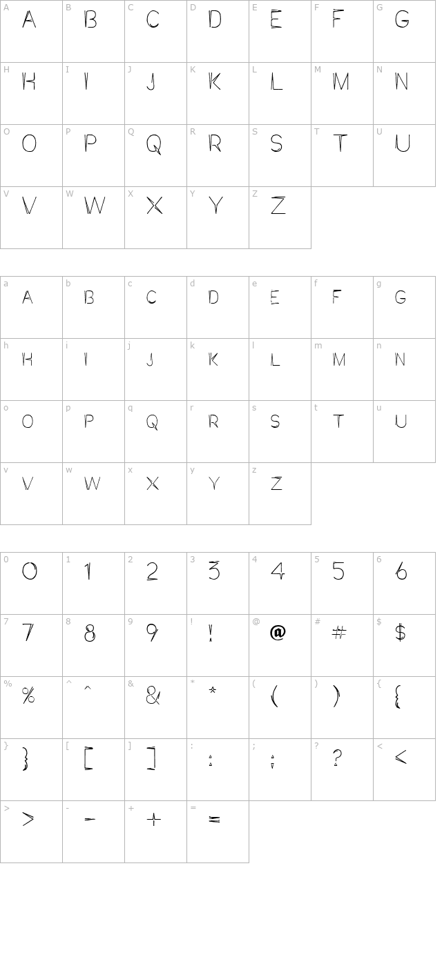 Jagga Point character map