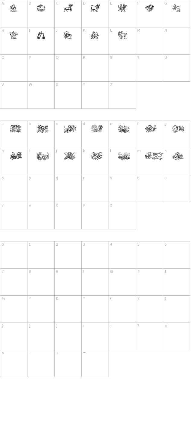 Jahreskreis character map