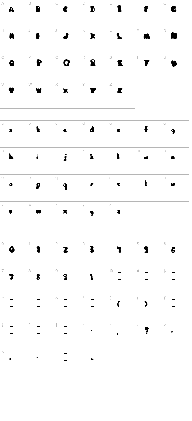 Jambotango character map