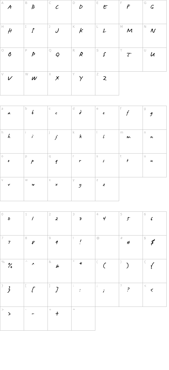 james-fajardo character map