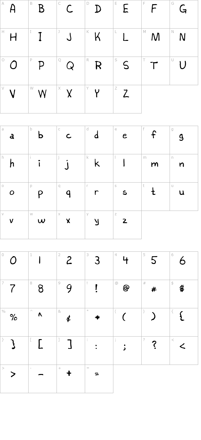 James Regular character map