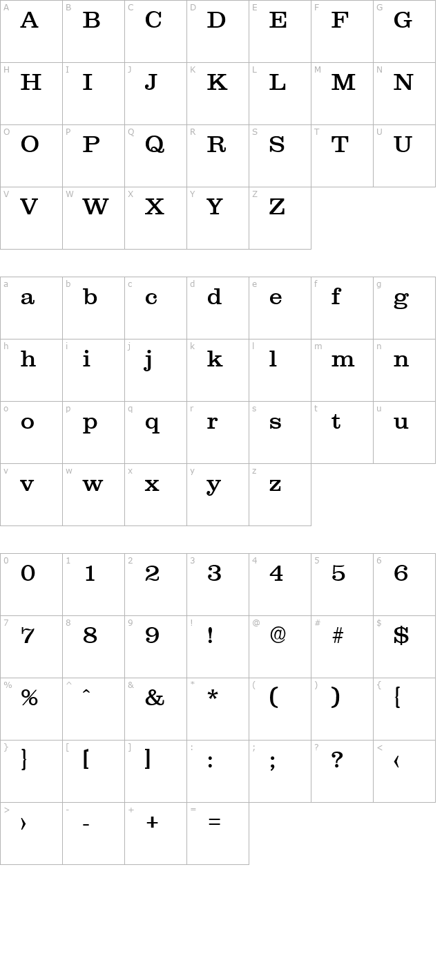 JamesBecker character map