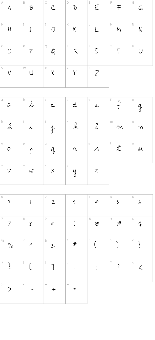 JamesHand Regular character map