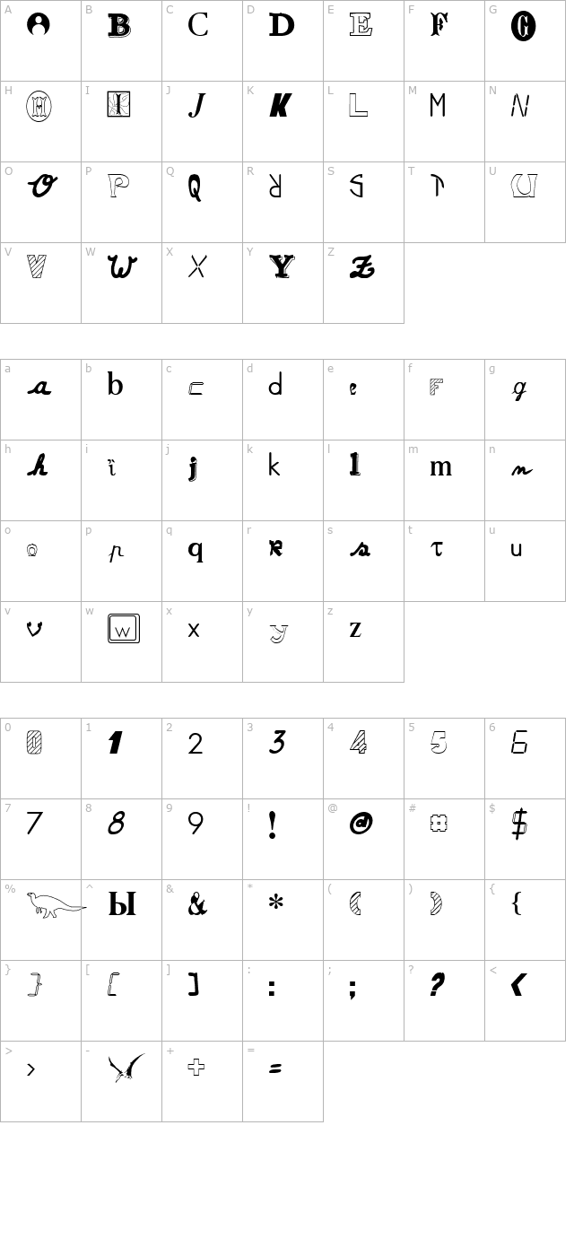 Jamie 1 character map