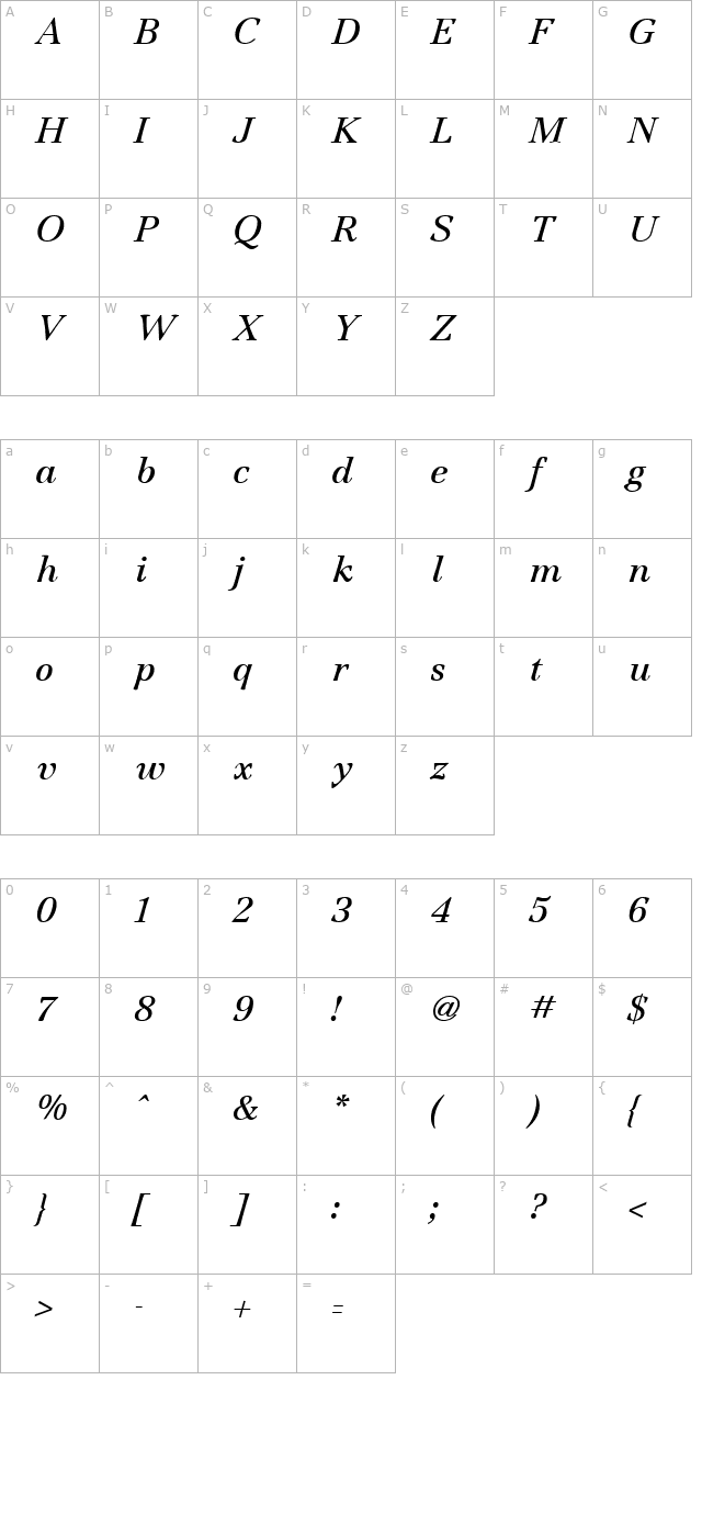 Jamille Italic character map