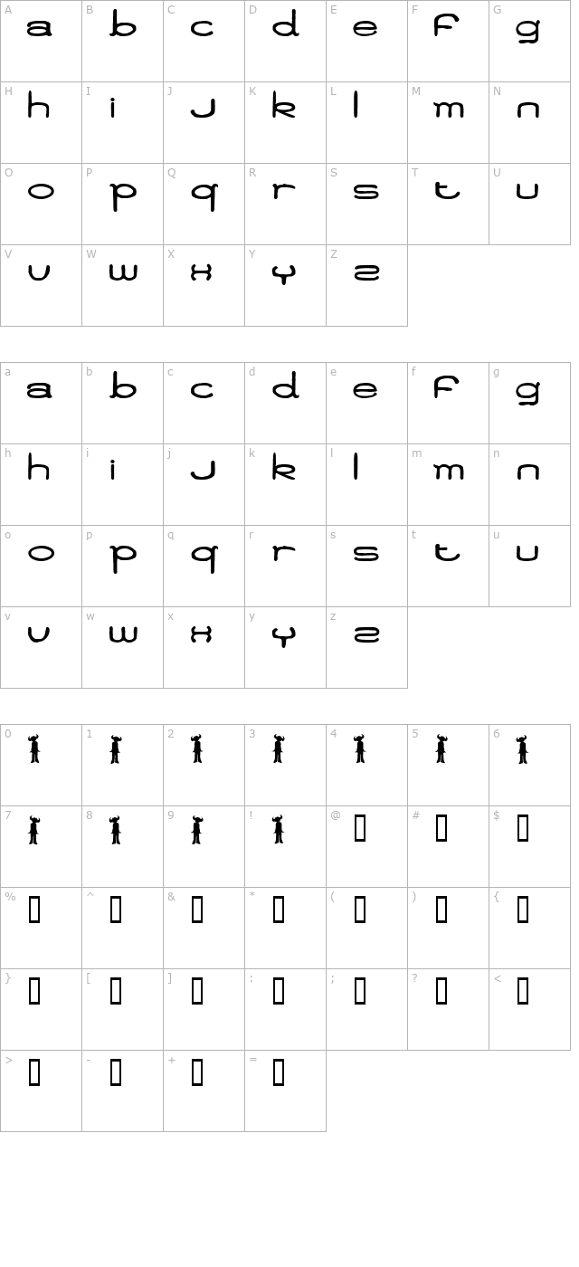 Jamiro character map