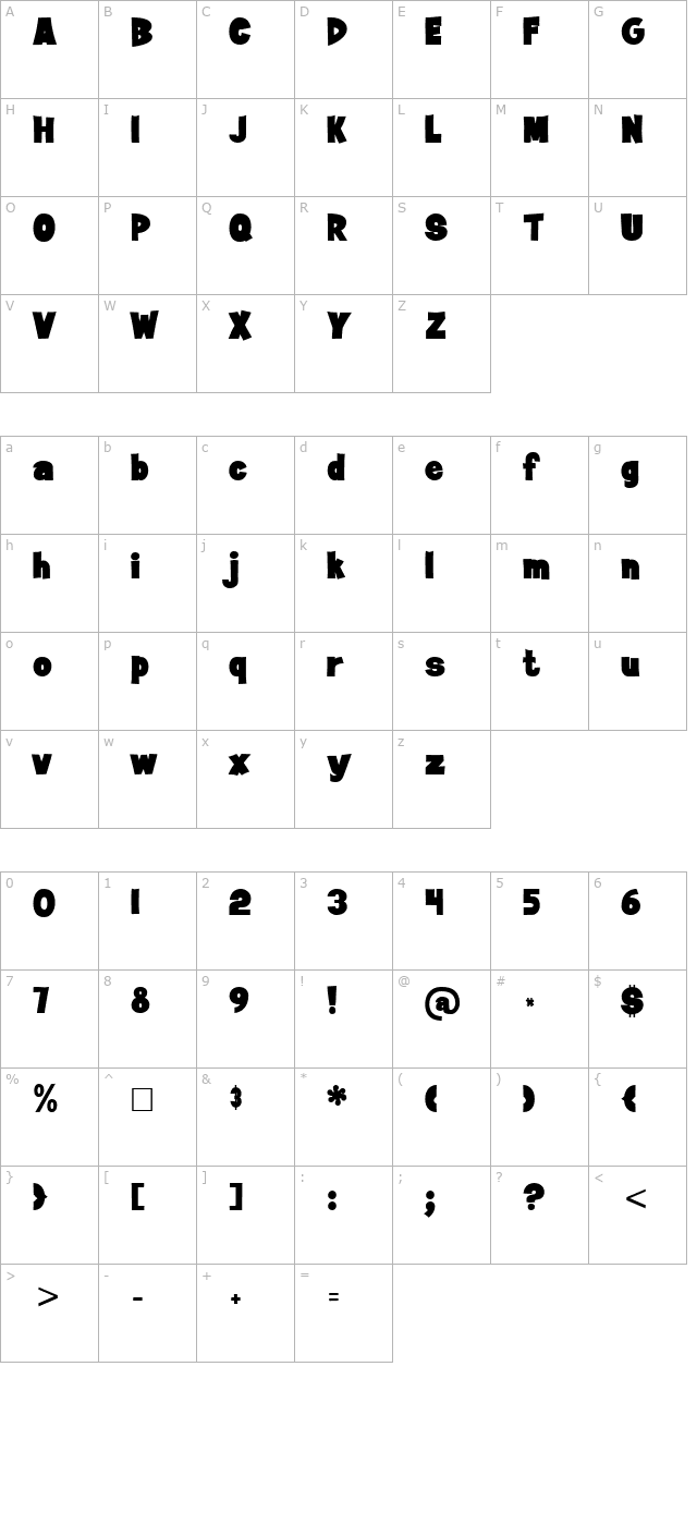 jan-brady character map