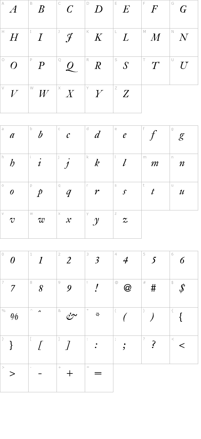 JanaDB Italic character map
