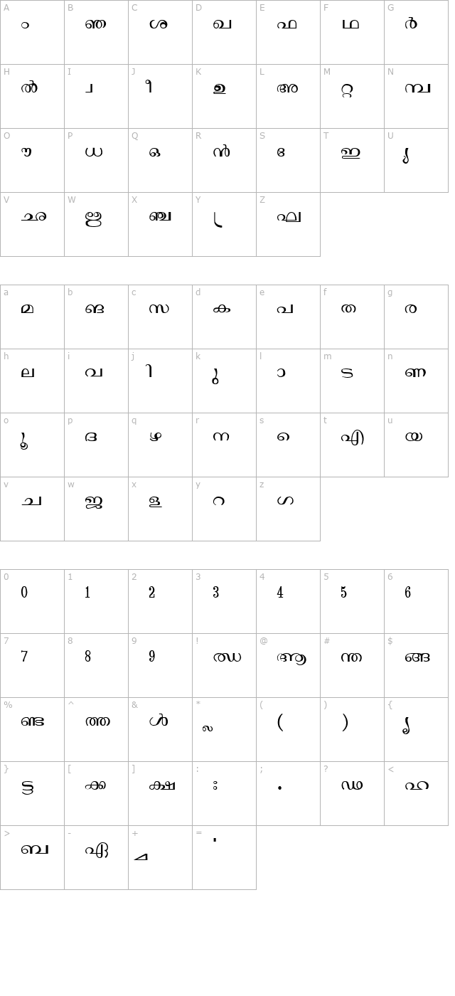 janaranjani-regular character map