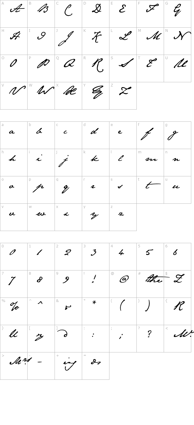 Jane Austen character map