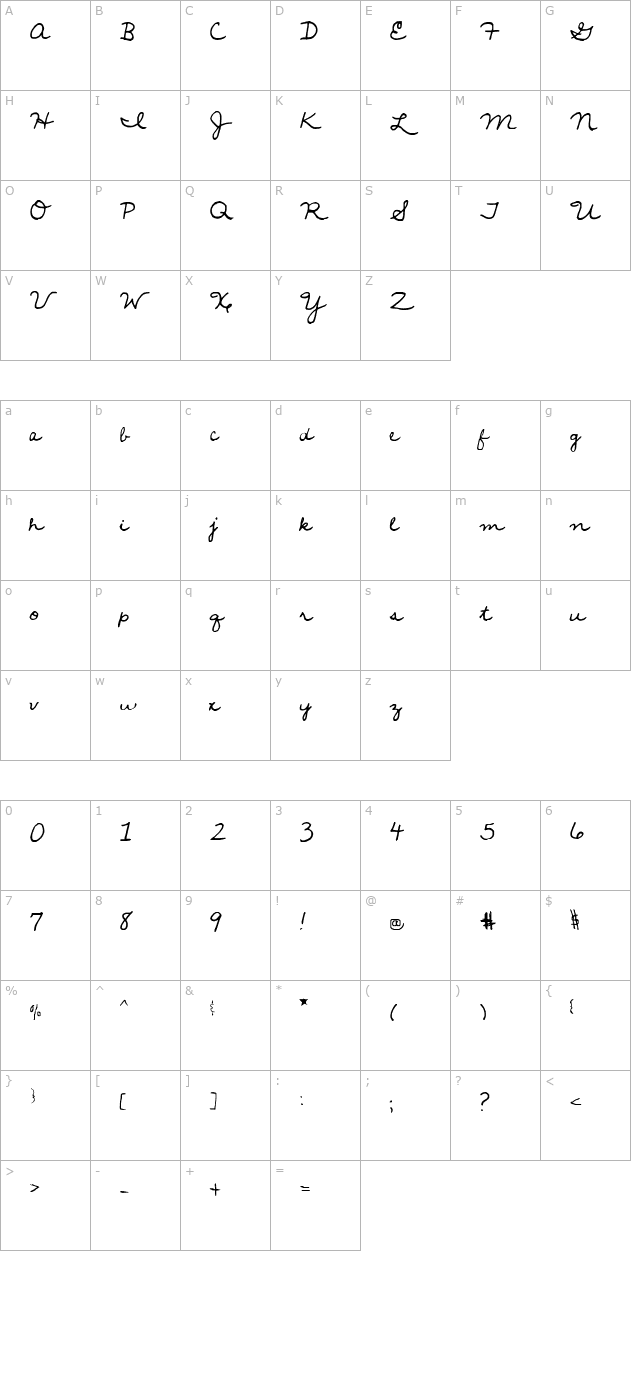 janellescript character map