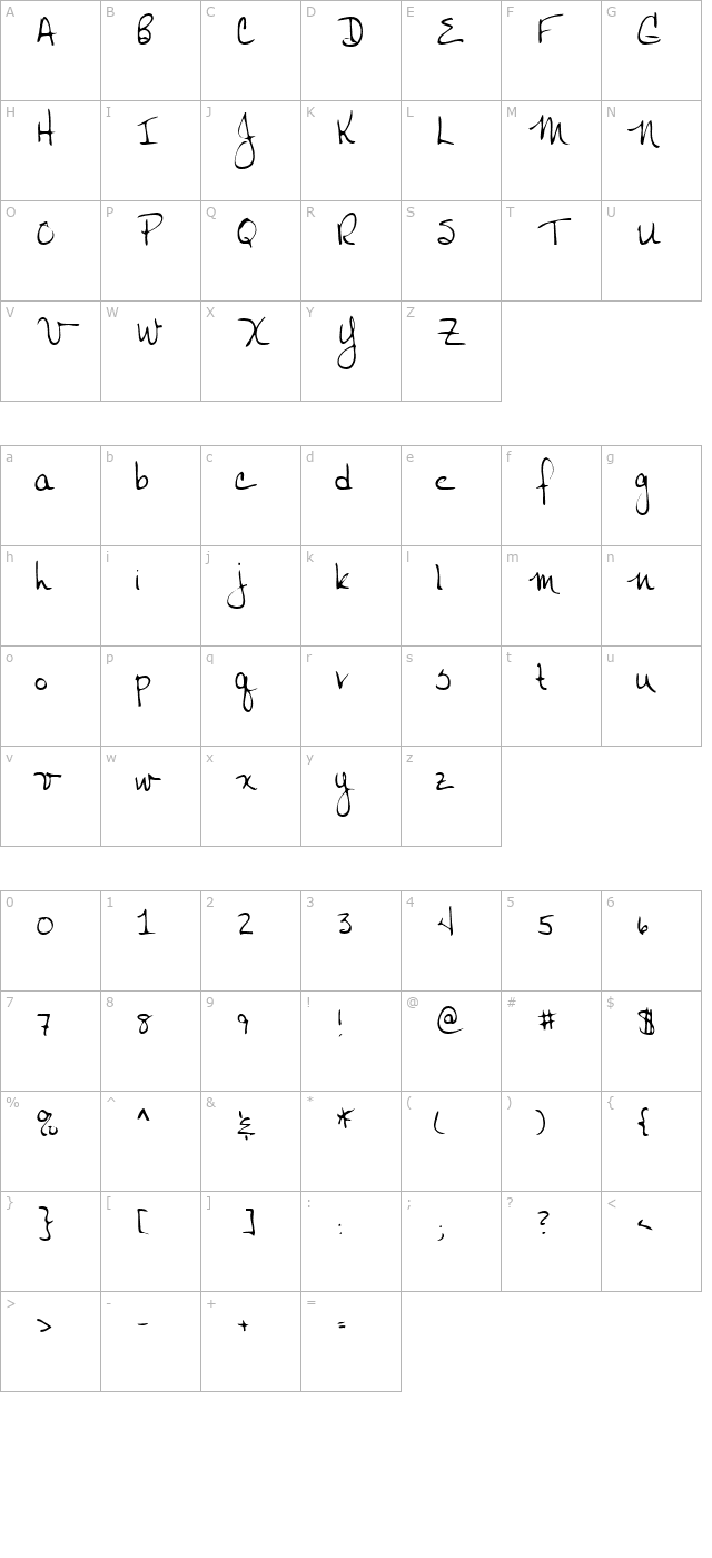 janet-regular character map