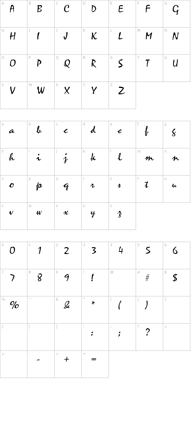 JanetBecker character map