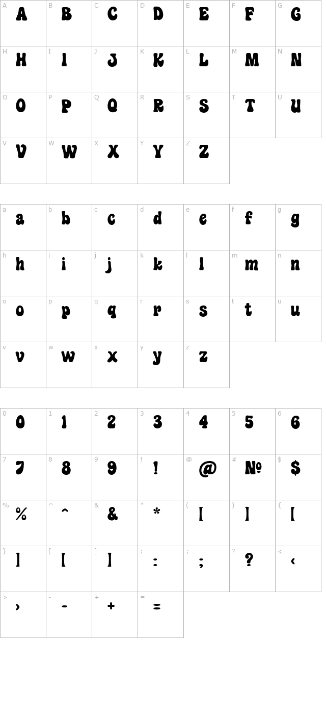 Janice character map