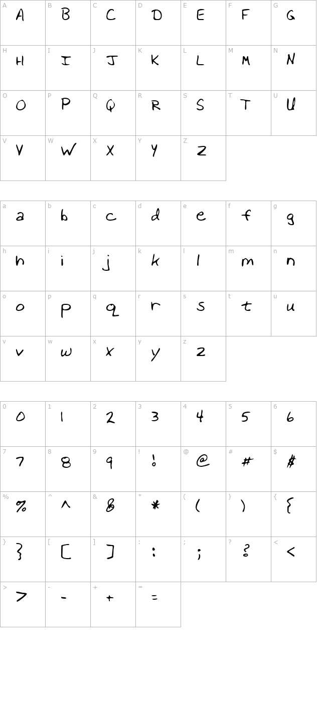 JanicesHand Regular character map