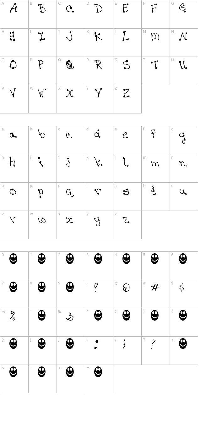 janines-writing character map