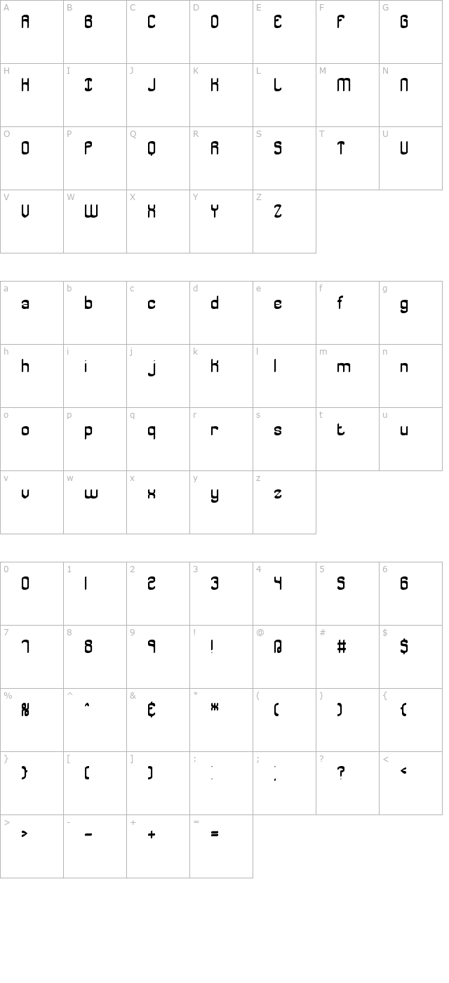 Jargon BRK character map