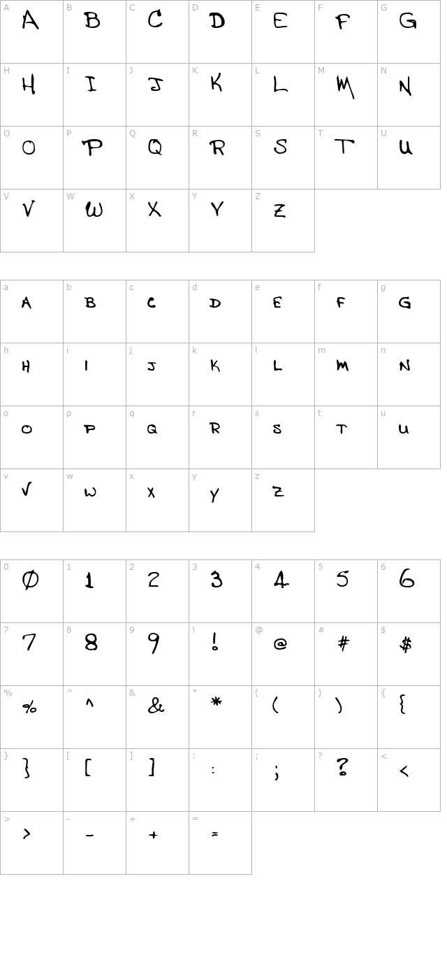 JasonsHand Regular character map