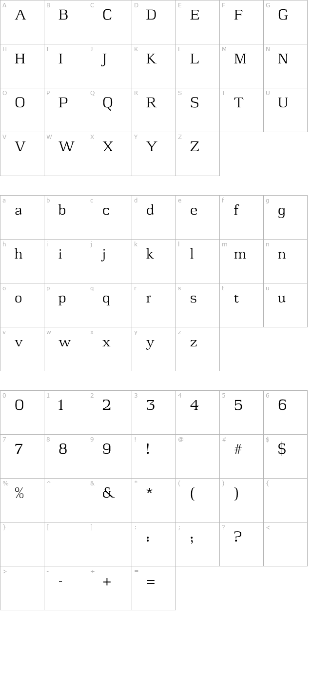 Jasper CG character map