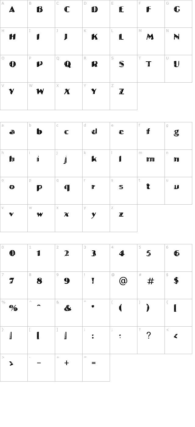 Jattzzz Becker character map