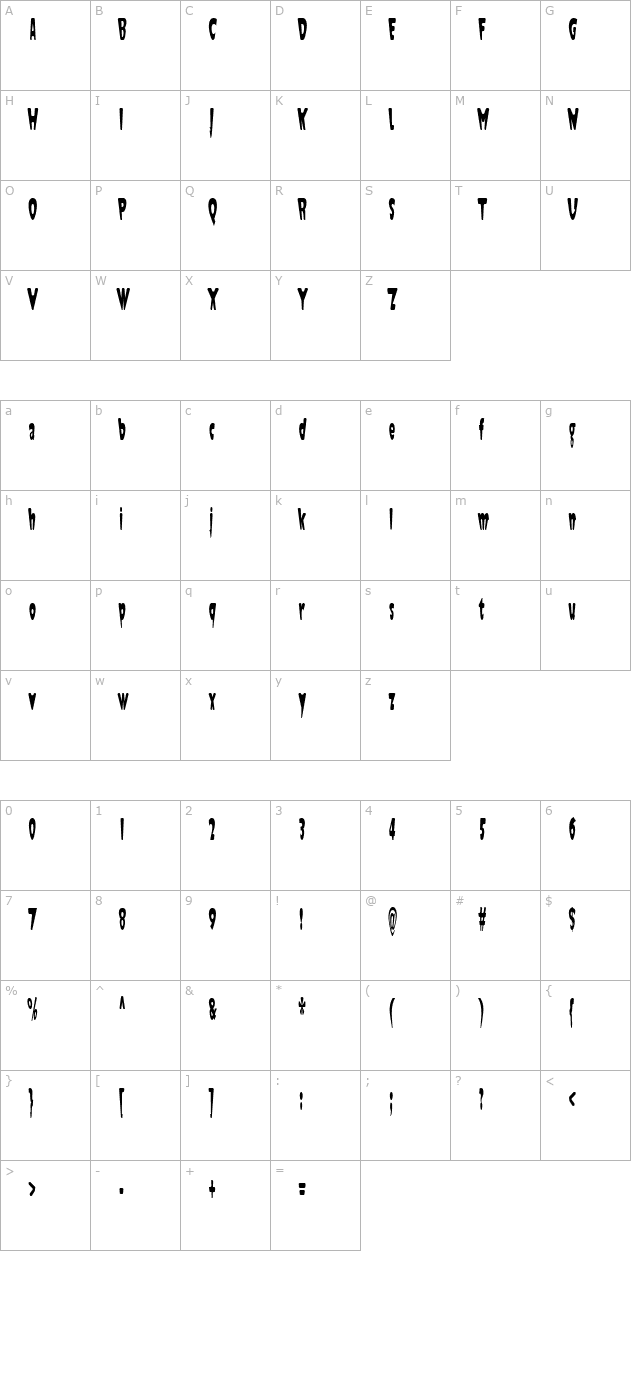 jaunty-normal character map