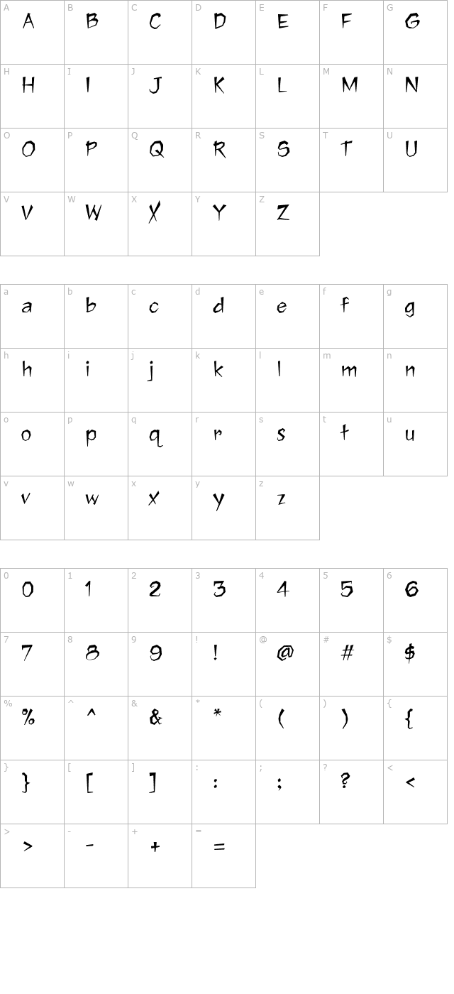 Jawb Reaker character map