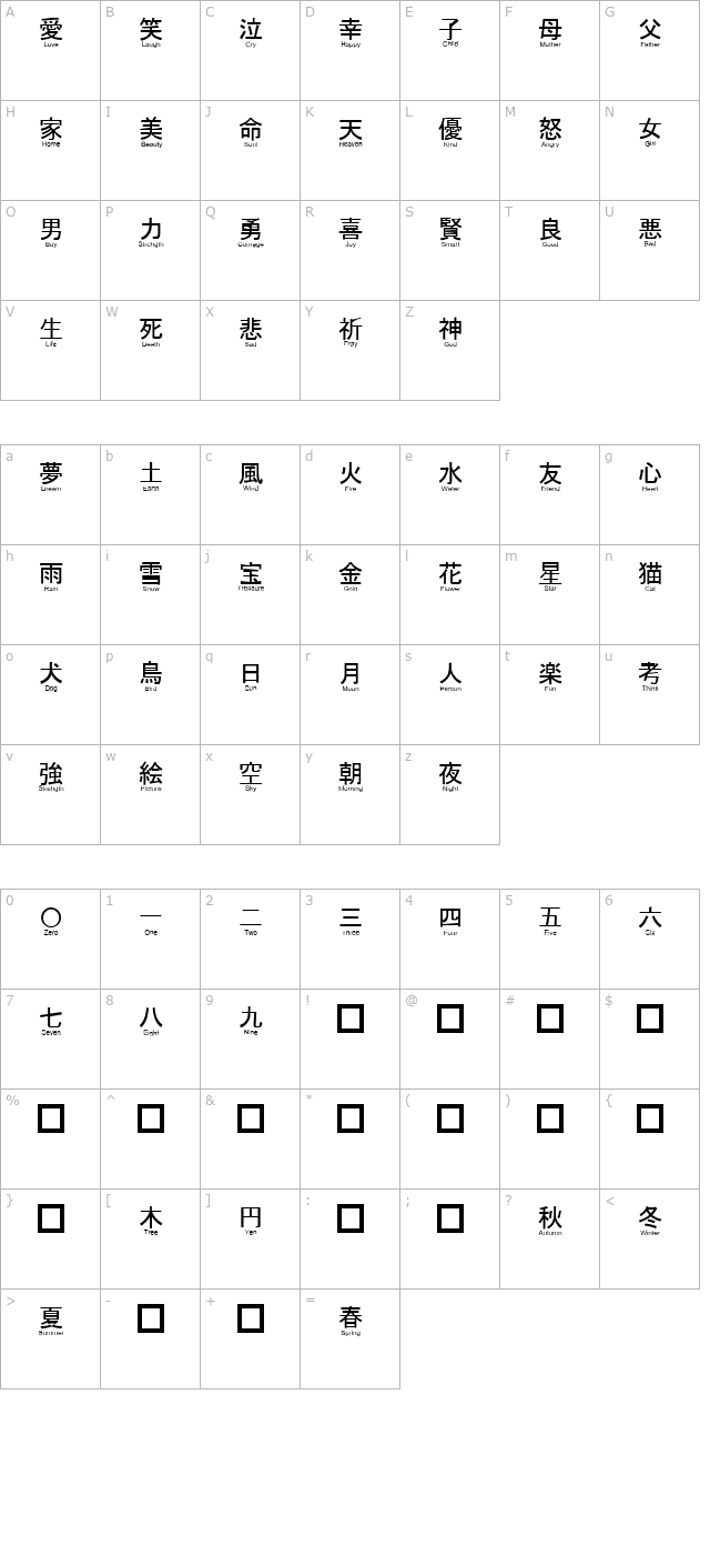 jaycons character map