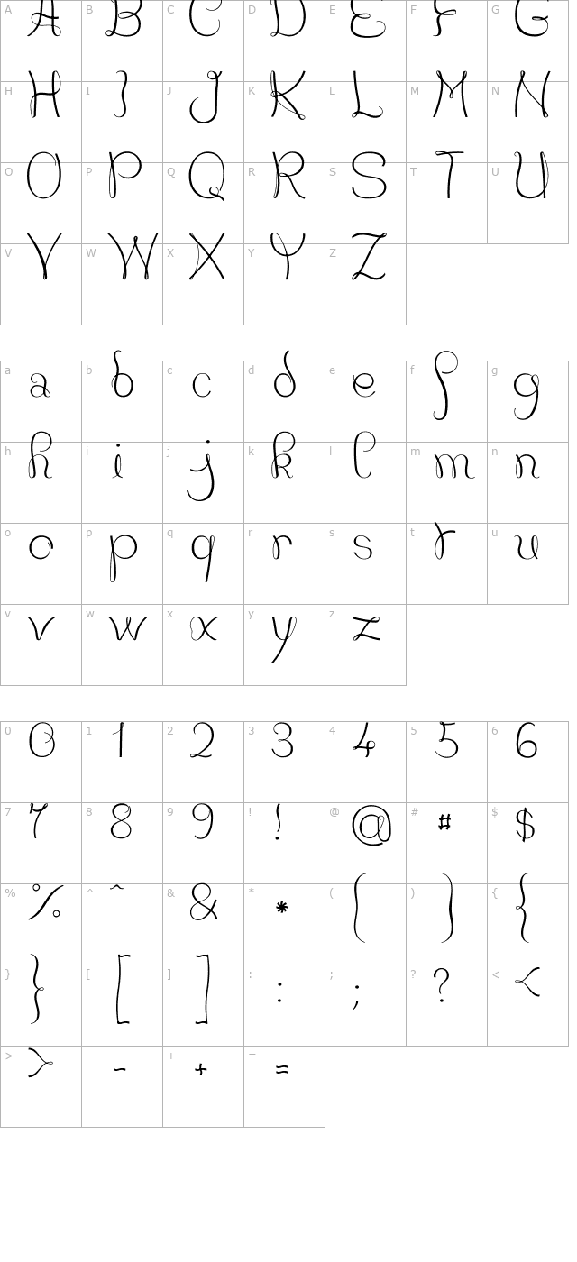 JB Courbes character map