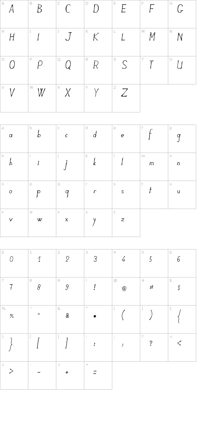 jb-lames character map