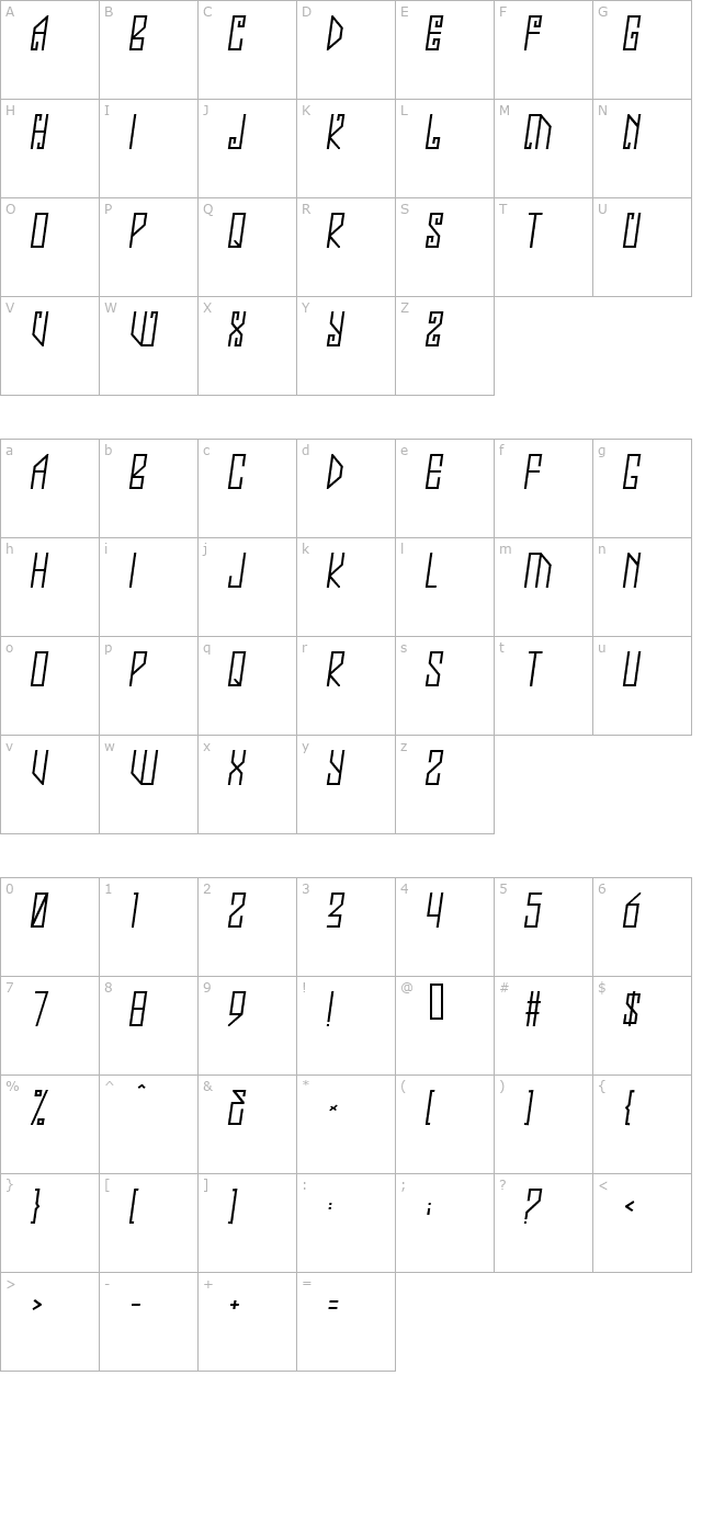 Jealousy character map