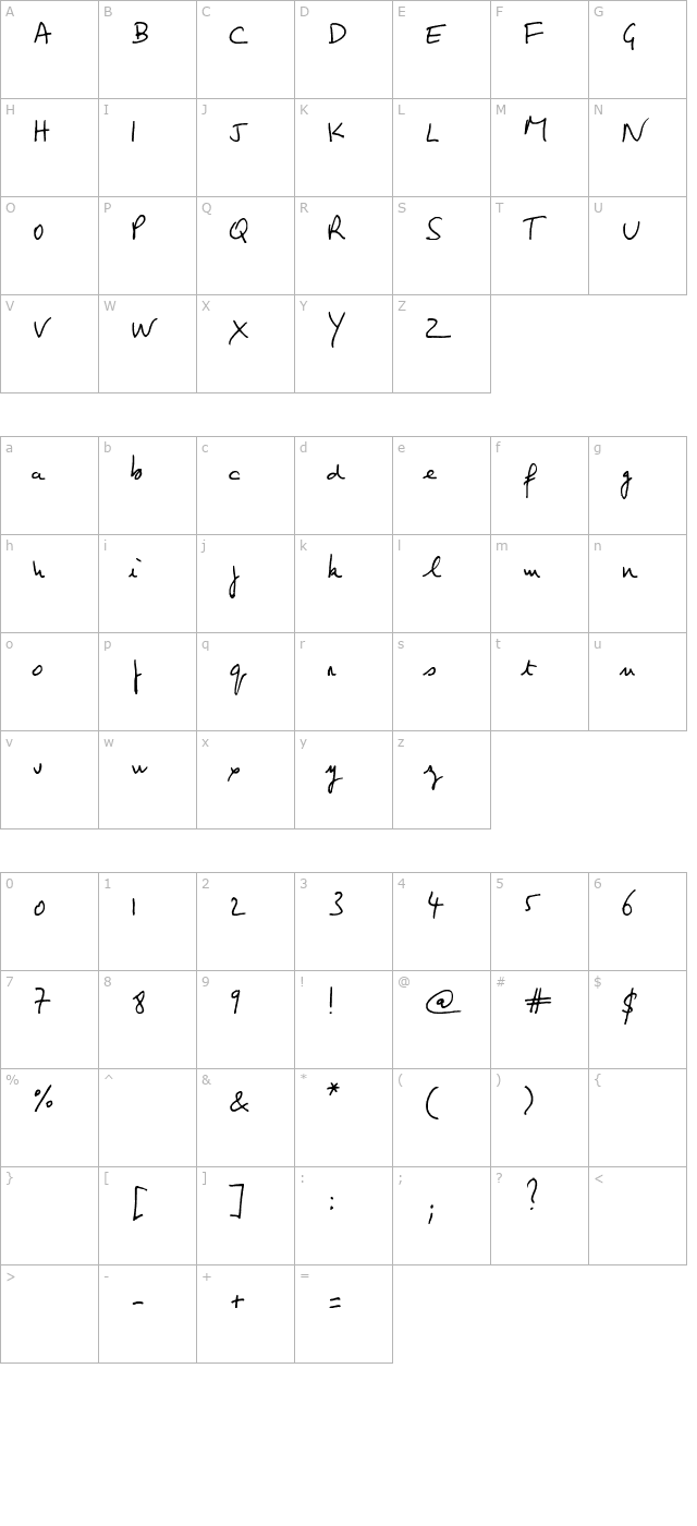 jean-claudes-hand character map