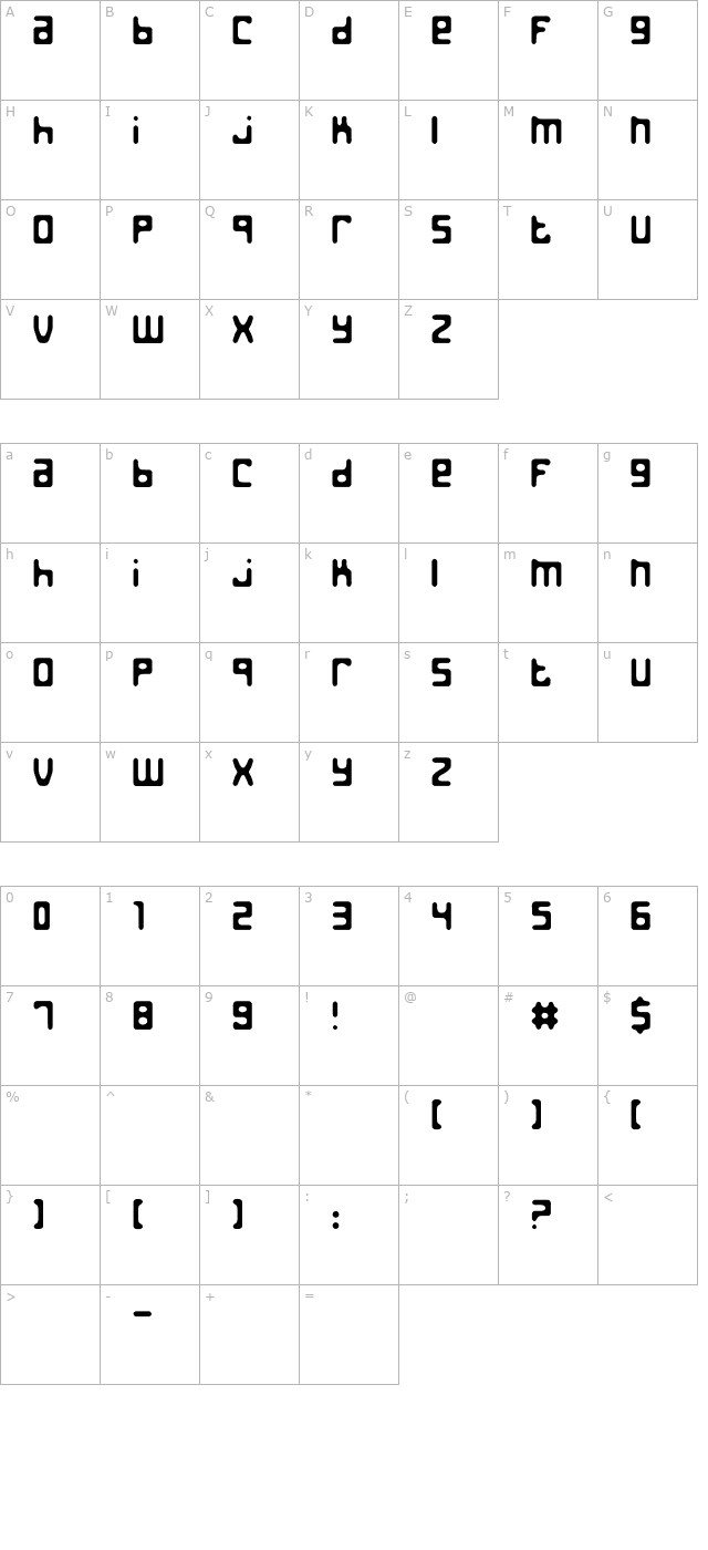 Jed the Humanoid character map