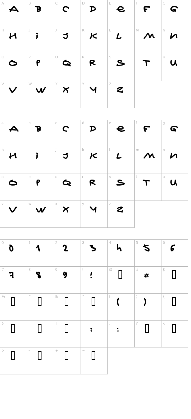 Jeff Kovalsky character map