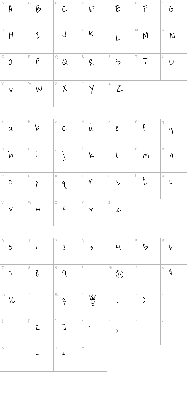 Jeff character map