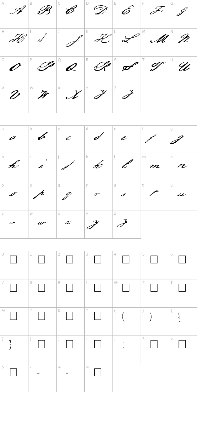 Jefferson character map